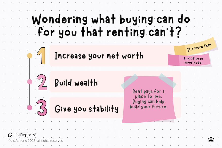 Homeownership benefits — invest, build, and grow for your future